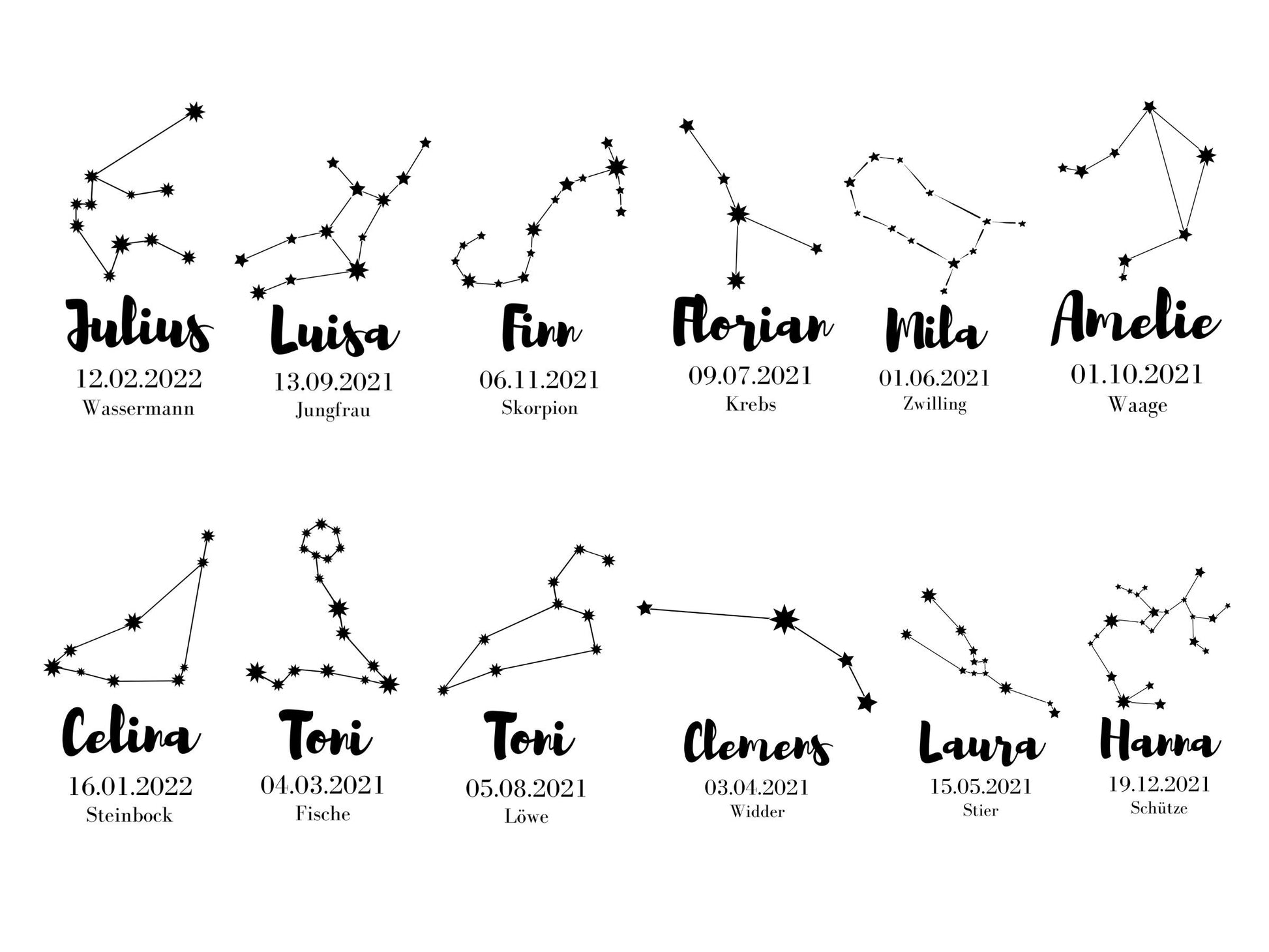 Sternzeichen Geschenk, Frühstücksbrett personalisiert, Personalisiertes Geschenk Baby, Holzbrett personalisiert, Brettchen personalisiert